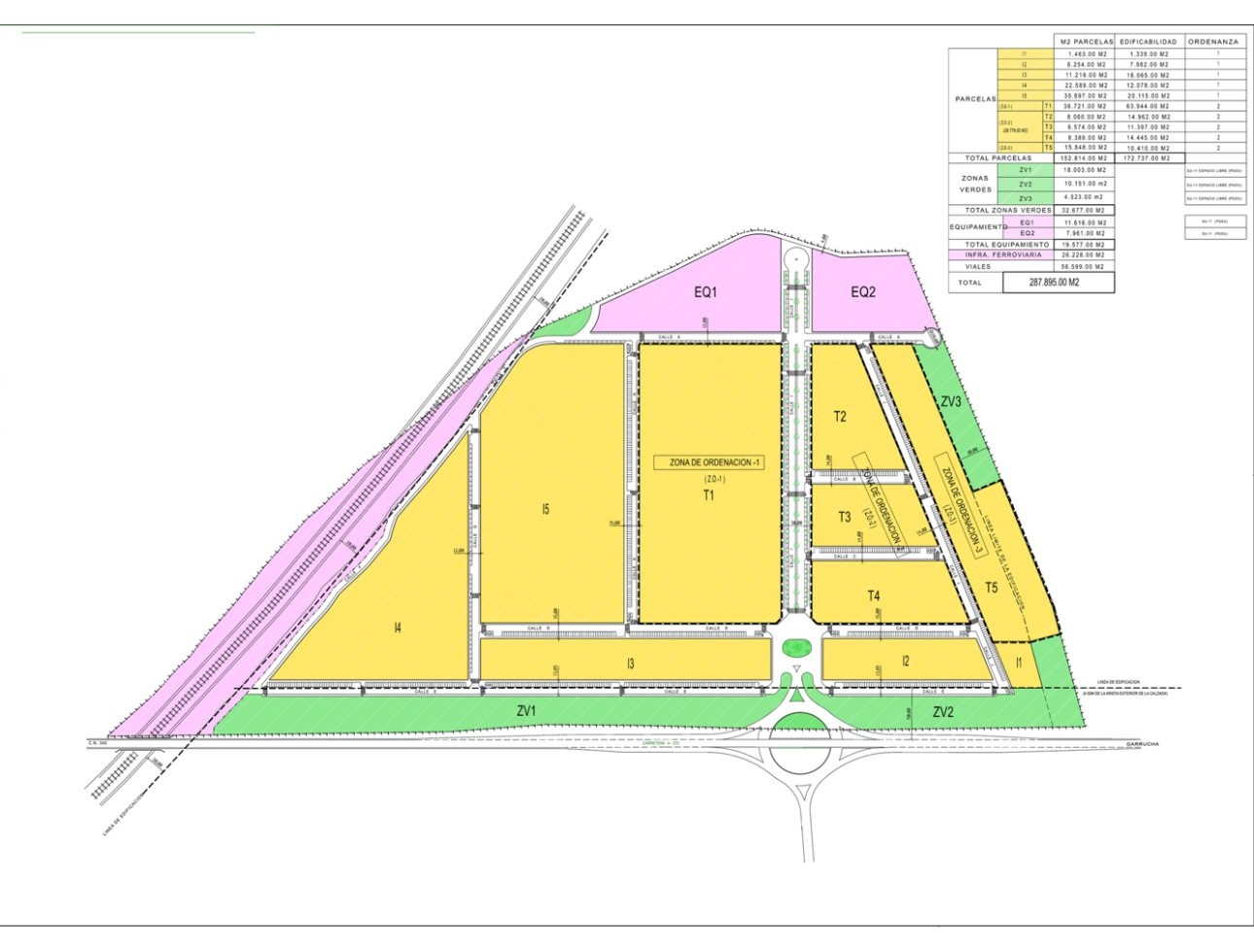 New Build - Plot / Land - Turre