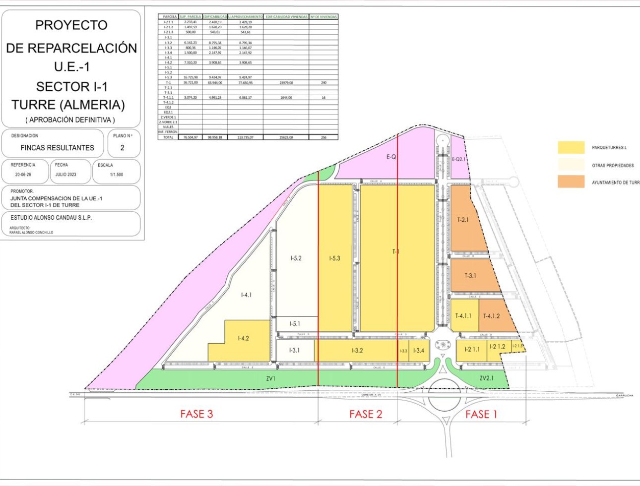 New Build - Plot / Land - Turre