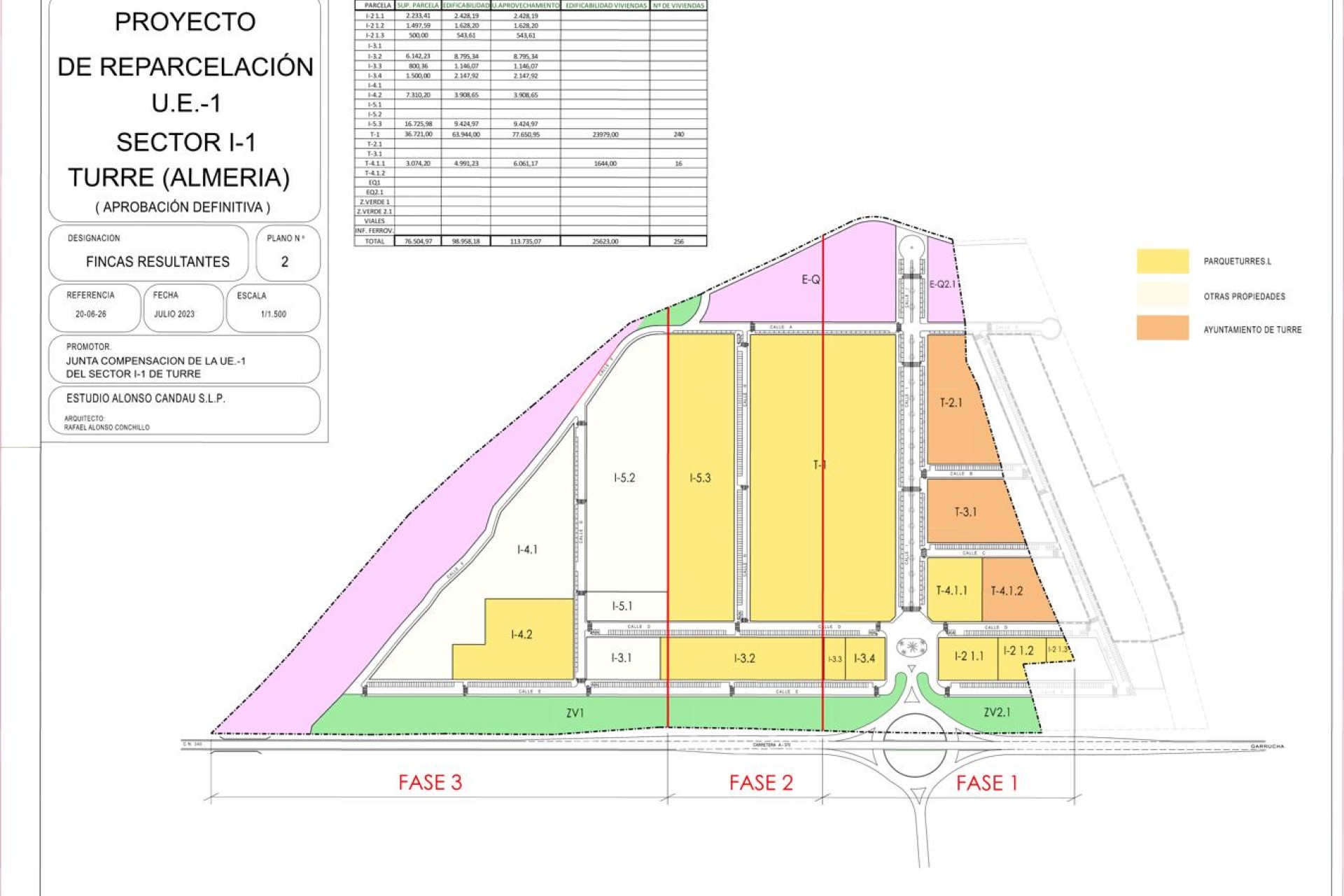 New Build - Plot / Land - Turre