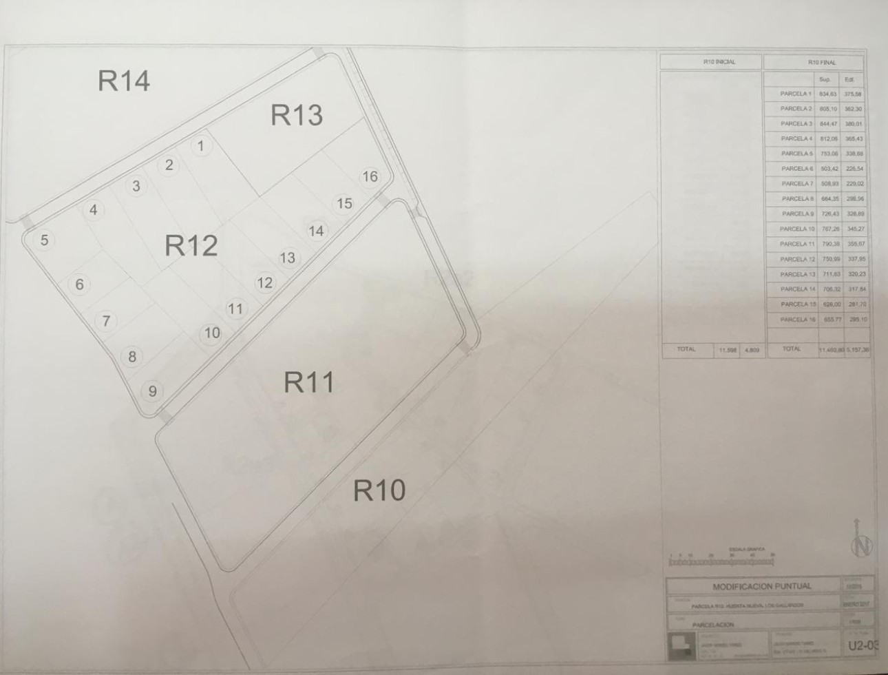 Resale - Plot / Land - Los Gallardos